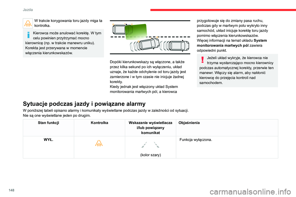 CITROEN C5 AIRCROSS 2022 Instrukcja obsługi (in Polish) 148
Jazda
W trakcie korygowania toru jazdy miga ta
kontrolka.
Kierowca może anulować korektę. W tym
celu powinien przytrzymać mocno
kierownicę (np. w trakcie manewru uniku).
Korekta jest przer CITROEN C5 AIRCROSS 2022 Instrukcja obsługi (in Polish) 148
Jazda
W trakcie korygowania toru jazdy miga ta
kontrolka.
Kierowca może anulować korektę. W tym
celu powinien przytrzymać mocno
kierownicę (np. w trakcie manewru uniku).
Korekta jest przer