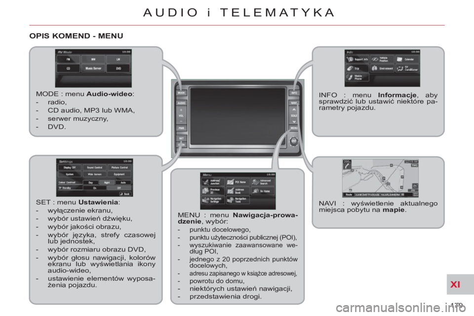 CITROEN C-CROSSER 2012  Instrukcja obsługi (in Polish) XI
179 
AUDIO i TELEMATYKA
OPIS KOMEND - MENU
   
MODE : menu  Audio-wideo 
: 
   
 
-  radio, 
   
-   CD audio, MP3 lub WMA, 
   
-  serwer muzyczny, 
   
-  DVD.  
  MENU : menu  Nawigacja-prowa-
d