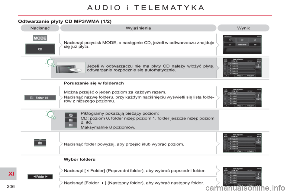 CITROEN C-CROSSER 2012  Instrukcja obsługi (in Polish) XI
206
AUDIO i TELEMATYKA
   
Odtwarzanie płyty CD MP3/WMA (1/2) 
 
Nacisnąć  Wyjaśnienia  Wynik 
  Nacisnąć przycisk MODE, a następnie CD, jeżeli w odtwarzaczu znajduje 
się już płyta. 
  