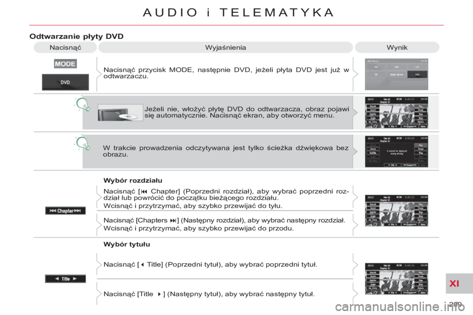 CITROEN C-CROSSER 2012  Instrukcja obsługi (in Polish) XI
209 
AUDIO i TELEMATYKA
Odtwarzanie płyty DVD
 
Wynik   
Wyjaśnienia 
   
Wybór rozdziału    Nacisnąć przycisk MODE, następnie DVD, jeżeli płyta DVD jest już w 
odtwarzaczu. 
  Jeżeli ni