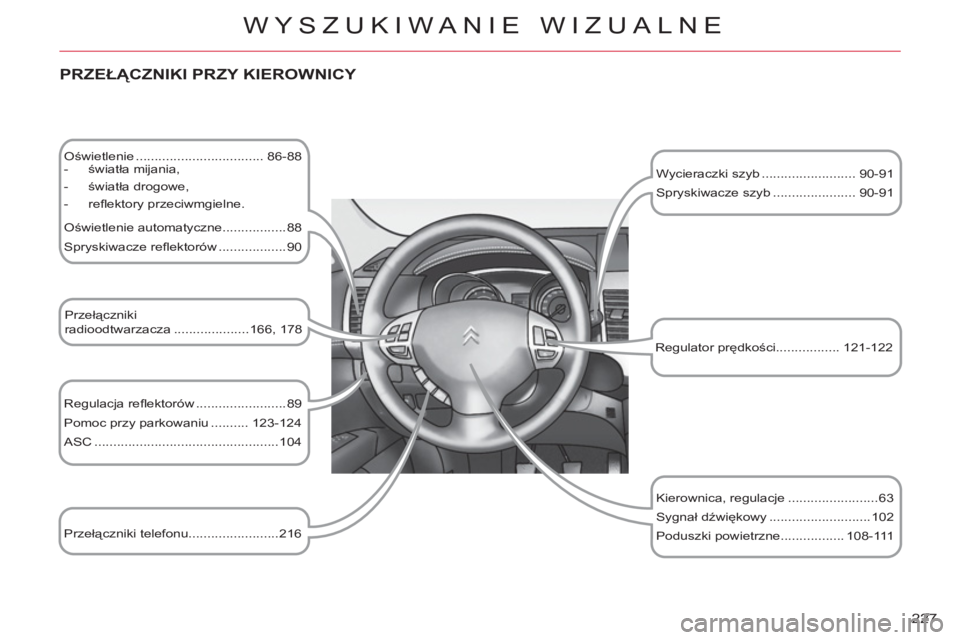 CITROEN C-CROSSER 2012  Instrukcja obsługi (in Polish) 227 
WYSZUKIWANIE WIZUALNE
   
PRZEŁĄCZNIKI PRZY KIEROWNICY 
 
 
Oświetlenie .................................. 86-88 
   
 
-  światła mijania, 
   
-  światła drogowe, 
   
-  reﬂ ektory pr