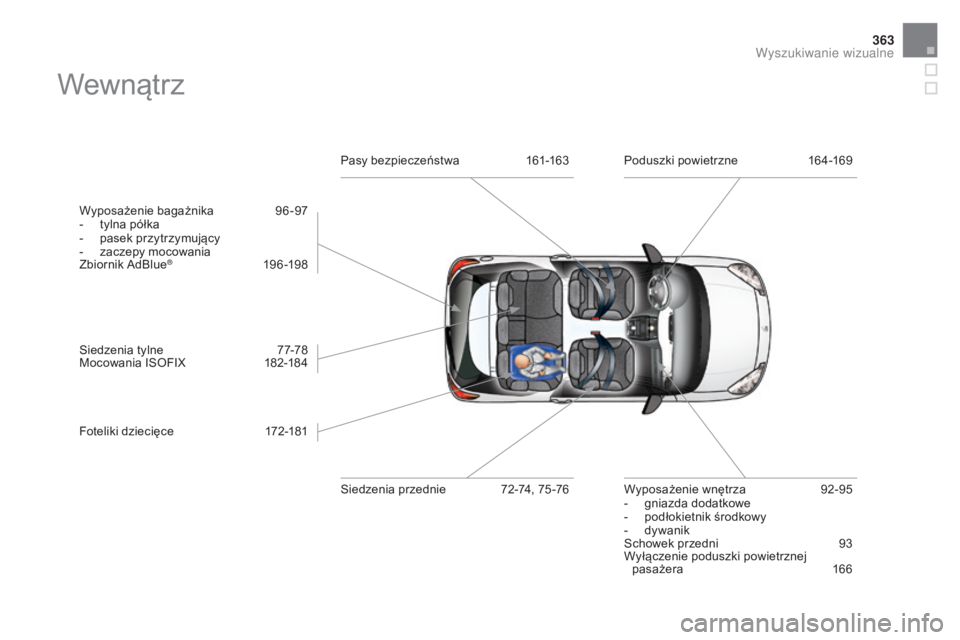 CITROEN DS3 2017  Instrukcja obsługi (in Polish) 363
DS3_pl_Chap12_index-recherche_ed02-2015
Wewnątrz
Wyposażenie bagażnika  96-97
- ty lna półka
-
 pa

sek przytrzymujący
-
 za

czepy mocowania
Zbiornik AdBlue
® 19 6 -198
Siedzenia tylne 
 7
