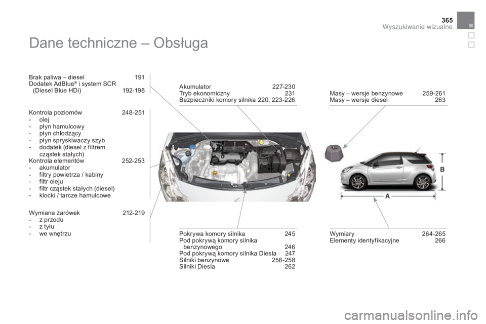 CITROEN DS3 2017  Instrukcja obsługi (in Polish) 365
DS3_pl_Chap12_index-recherche_ed02-2015
Dane techniczne – Obsługa
Brak paliwa – diesel  191
Dodatek AdBlue® i system SCR  
(Diesel Blue HDi) 19 2-198
Kontrola poziomów 
 24

8 -251
-
 ol

e