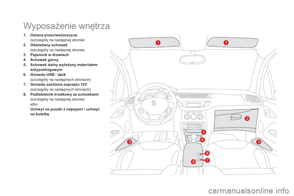 CITROEN DS3 2017  Instrukcja obsługi (in Polish) DS3_pl_Chap03_confort_ed02-2015
Wyposażenie wnętrza
1. Osłona przeciwsłoneczna  (s
zczegóły na następnej stronie)
2.
 Oś

wietlany schowek  
 (s

zczegóły na następnej stronie)
3.
 Po

jemn