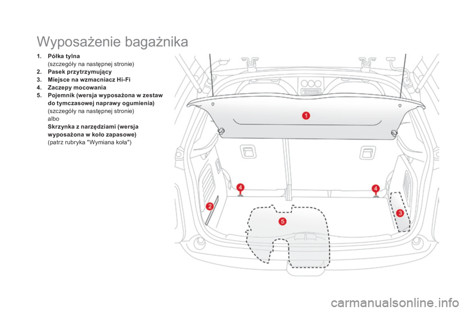 CITROEN DS3 2017  Instrukcja obsługi (in Polish) DS3_pl_Chap03_confort_ed02-2015
1. Półka tylna  (szczegóły na następnej stronie)
2.
 Pa

sek przytrzymujący
3.
 Mi

ejsce na wzmacniacz Hi- Fi
4.
 Za

czepy mocowania
5.
 Po

jemnik (wersja w yp