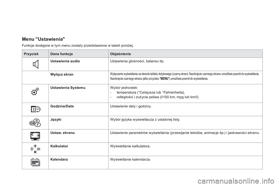 CITROEN DS3 2016  Instrukcja obsługi (in Polish) DS3_pl_Chap01_controle-de-marche_ed01-2015
Menu "Ustawienia"
Funkcje dostępne w tym menu zostały przedstawione w tabeli poniżej.Przycisk Dana funkcja Objaśnienia
Ustawienia audio Ustawieni