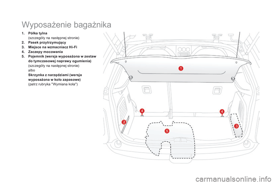 CITROEN DS3 2016  Instrukcja obsługi (in Polish) DS3_pl_Chap03_confort_ed01-2015
1. Półka tylna  (szczegóły na następnej stronie)
2.
 P

asek przytrzymujący
3.
 M

iejsce na wzmacniacz Hi- Fi
4.
 Z

aczepy mocowania
5.
 P

ojemnik (wersja w yp