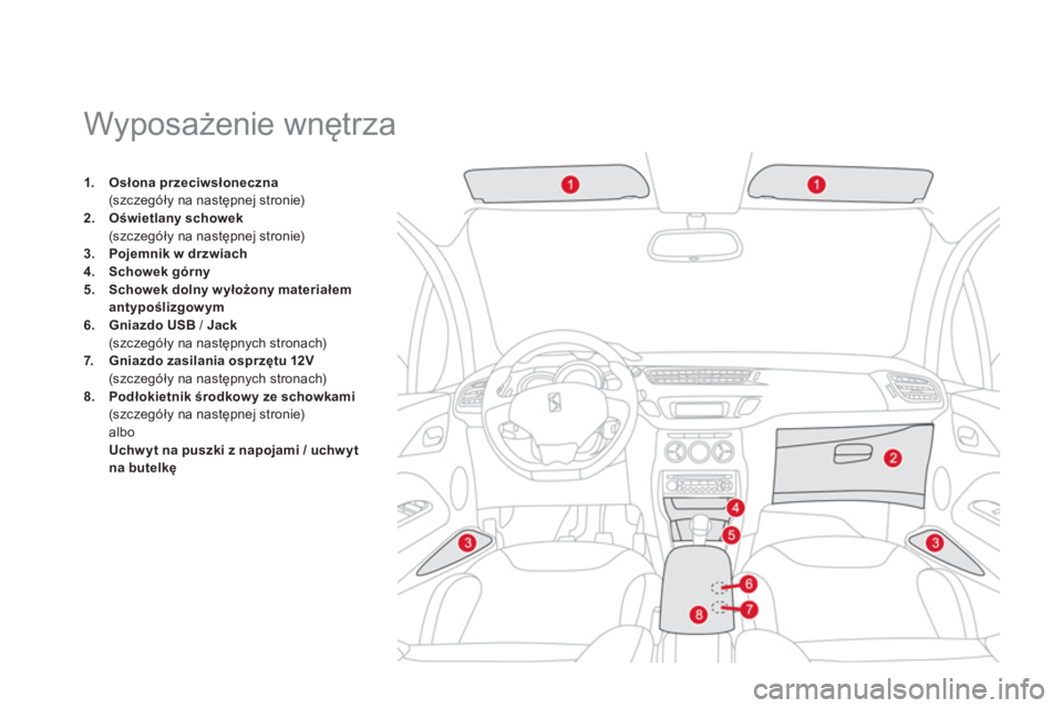 CITROEN DS3 2014  Instrukcja obsługi (in Polish)    
 
 
 
 
 
 
 
 
 
 
 
 
 
Wyposażenie wnętrza 
1.Osłona przeciwsłoneczna (szczegóły na następnej stronie) 2.Oświetlany schowek(szczegóły na następnej stronie) 
3.Pojemnik w drzwiach4.Sc