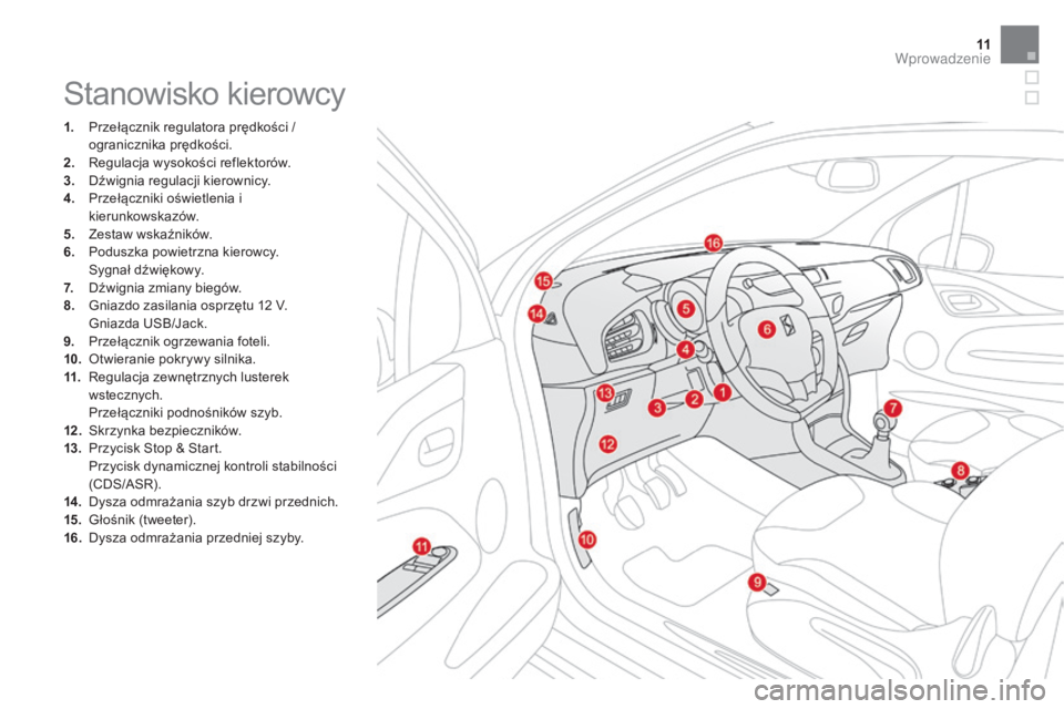 CITROEN DS3 CABRIO 2017  Instrukcja obsługi (in Polish) 11
DS3_pl_Chap00b_vue-ensemble_ed02-2015
Stanowisko kierowcy
1. Przełącznik regulatora prędkości / 
ogranicznika prędkości.
2.
 Re

gulacja wysokości reflektorów.
3.
 Dź

wignia regulacji kie