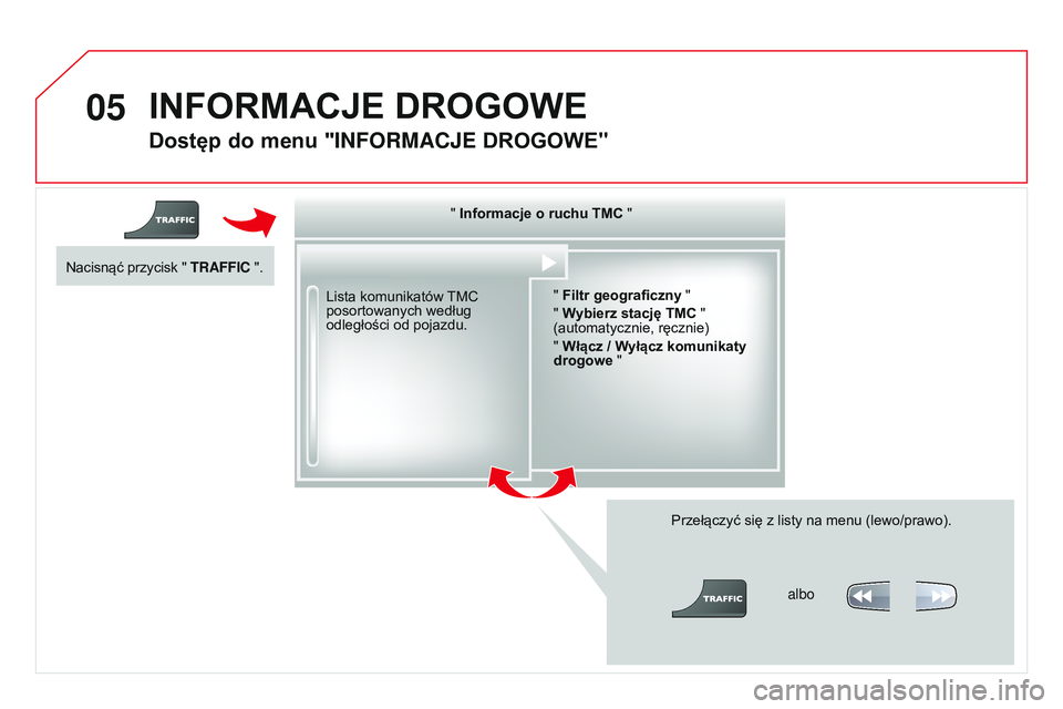CITROEN DS3 CABRIO 2015  Instrukcja obsługi (in Polish) 05
Ds3_pl_chap13b_rt6-2-8_ed01-2014
Dostęp do menu "INFORMACJE DROGOWE"
Lista komunikatów tM c  
posortowanych według 
odległości od pojazdu.
Przełączyć się z listy na menu (lewo/praw