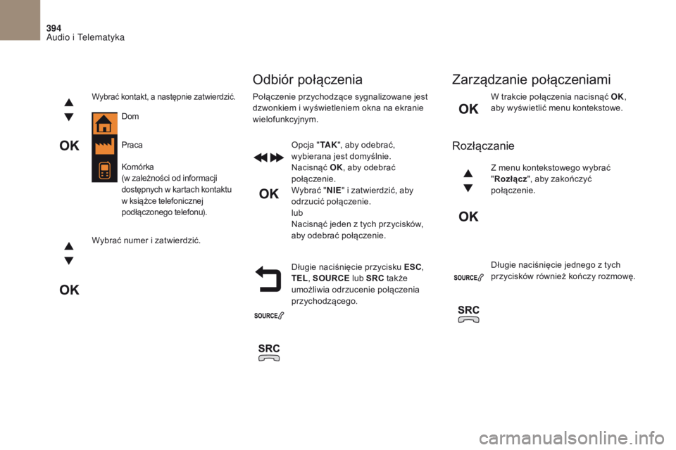 CITROEN DS4 2017  Instrukcja obsługi (in Polish) 394
DS4_ pl _Chap10c _ RD5 _ed01-2016
W trakcie połączenia nacisnąć OK, 
aby wyświetlić menu kontekstowe.
Długie naciśnięcie przycisku ESC , 
TEL , SOURCE  lub SRC także 
umożliwia odrzucen