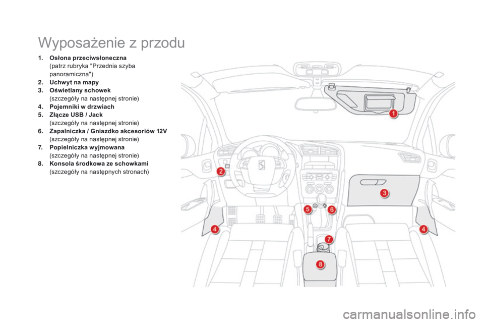 CITROEN DS4 2015  Instrukcja obsługi (in Polish) DS4_pl_Chap04_amenagement_ed02-2015
Wyposażenie z przodu
1. Osłona przeciwsłoneczna (patrz rubryka "Przednia szyba 
panoramiczna")
2.
 U

chw yt na mapy
3.
 O

świetlany schowek  
 (

szcz