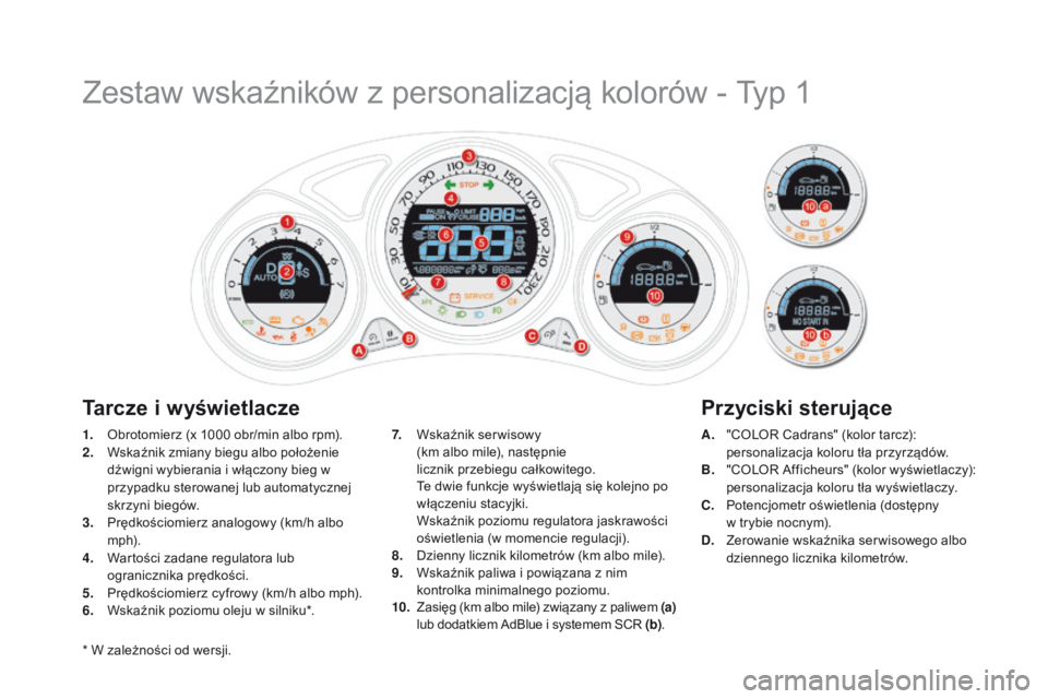 CITROEN DS4 2015  Instrukcja obsługi (in Polish) DS4_pl_Chap01_controle-de-marche_ed02-2015
Zestaw wskaźników z personalizacją kolorów - Typ 1
1. Obrotomierz (x 1000  obr/min albo rpm).
2. W skaźnik zmiany biegu albo położenie 
dźwigni wybie