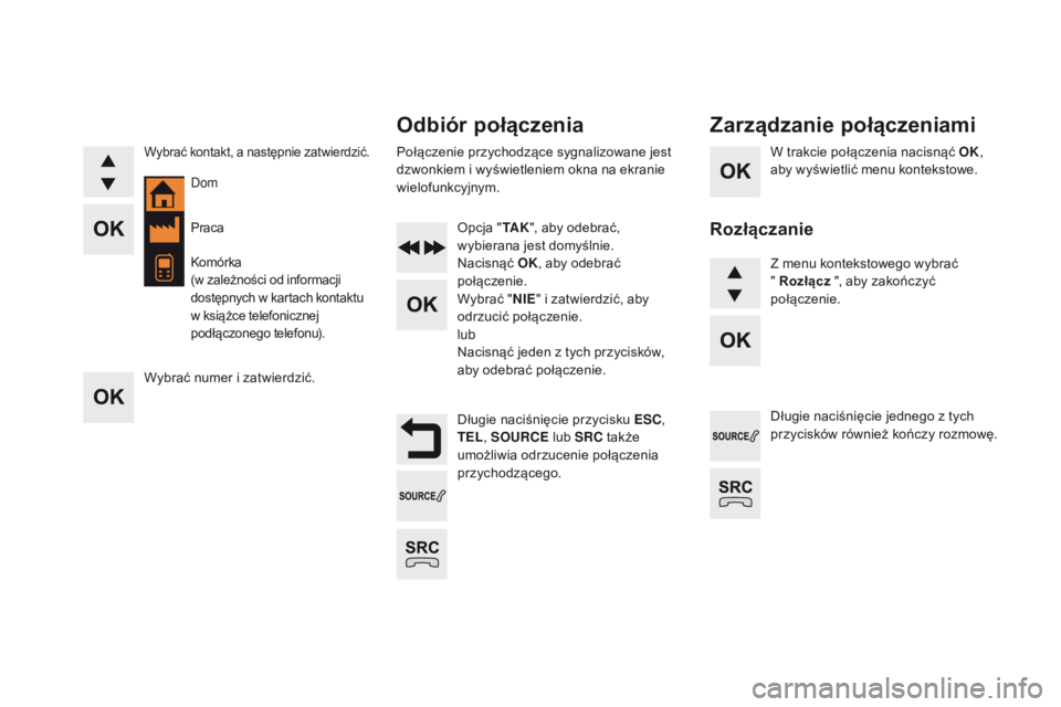CITROEN DS4 2015  Instrukcja obsługi (in Polish) DS4_pl_Chap12d_RD5_ed02-2015
W trakcie połączenia nacisnąć OK, 
aby wyświetlić menu kontekstowe.
Długie naciśnięcie przycisku ESC , 
TEL , SOURCE  lub SRC także 
umożliwia odrzucenie połą