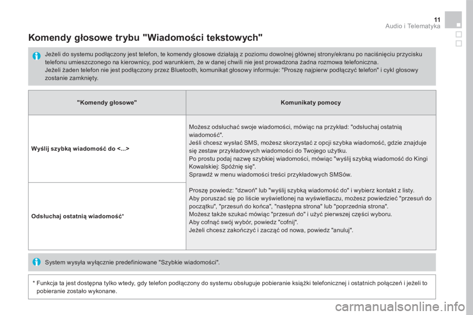 CITROEN DS5 2016 Instrukcja obsługi (in Polish) 11 Audio i Telematyka
" K o m e n d y g ł o s o w e " Komunikaty pomocy
Wyślij szybką wiadomość do ˂...>
Możesz odsłuchać swoje wiadomości, mówiąc na przykład: "ods CITROEN DS5 2016 Instrukcja obsługi (in Polish) 11 Audio i Telematyka
" K o m e n d y g ł o s o w e " Komunikaty pomocy
Wyślij szybką wiadomość do ˂...>
Możesz odsłuchać swoje wiadomości, mówiąc na przykład: "ods