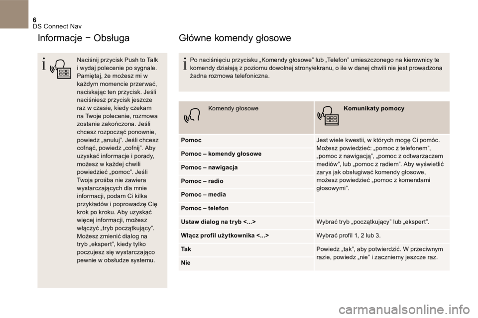 CITROEN DS5 2016  Instrukcja obsługi (in Polish) 6 DS Connect Nav 
Informacje − Obsługa
   Naciśnij przycisk Push to Talk i wydaj polecenie po sygnale. Pamiętaj, że możesz mi w każdym momencie przer wać, naciskając ten przycisk. Jeśli nac