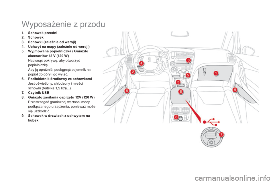 CITROEN DS5 2016  Instrukcja obsługi (in Polish) DS5_pl_Chap03_confort_ed02-2015
Wyposażenie z przodu
1. Schowek przedni
2. Schowek
3.
 S

chowki (zależnie od wersji)
4.
 U

chw yt na mapy (zależnie od wersji)
5.
 W

yjmowana popielniczka / Gniaz