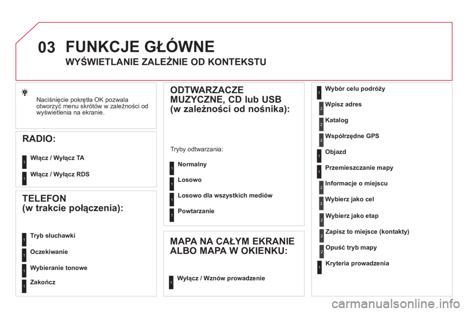 CITROEN DS5 2012  Instrukcja obsługi (in Polish) 03
Naciśnięcie pokrętła OK pozwala 
otworzyć menu skr