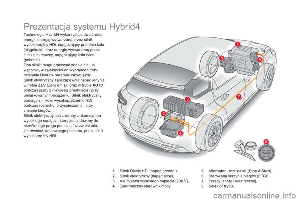 CITROEN DS5 HYBRID 2016  Instrukcja obsługi (in Polish)   Prezentacja systemu Hybrid4 
 
 
 
Technologia Hybrid4 wykorzystuje dwa źródła 
energii: energię wytwarzaną przez silnik 
wysokoprężny HDi, napędzający przednie koła 
(c iągnięcie), oraz