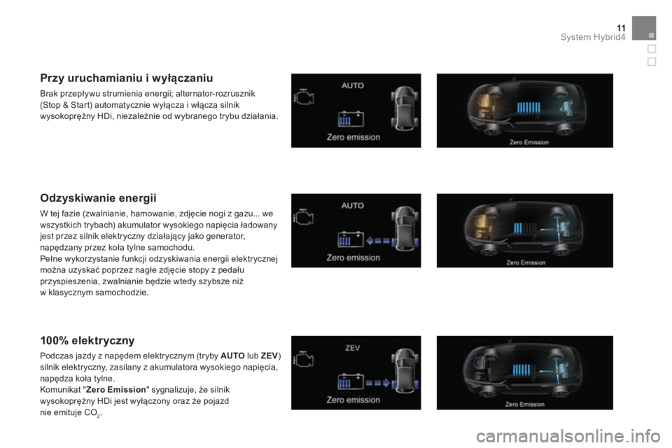 CITROEN DS5 HYBRID 2016  Instrukcja obsługi (in Polish) 11System Hybrid4
   
 
 
 
 
 
 
 
 
 
 
 
 
Przy uruchamianiu i wyłączaniu 
 
Brak przepływu strumienia energii; alternator-rozrusznik 
(Stop & Start) automatycznie wyłącza i włącza silnik 
wy
