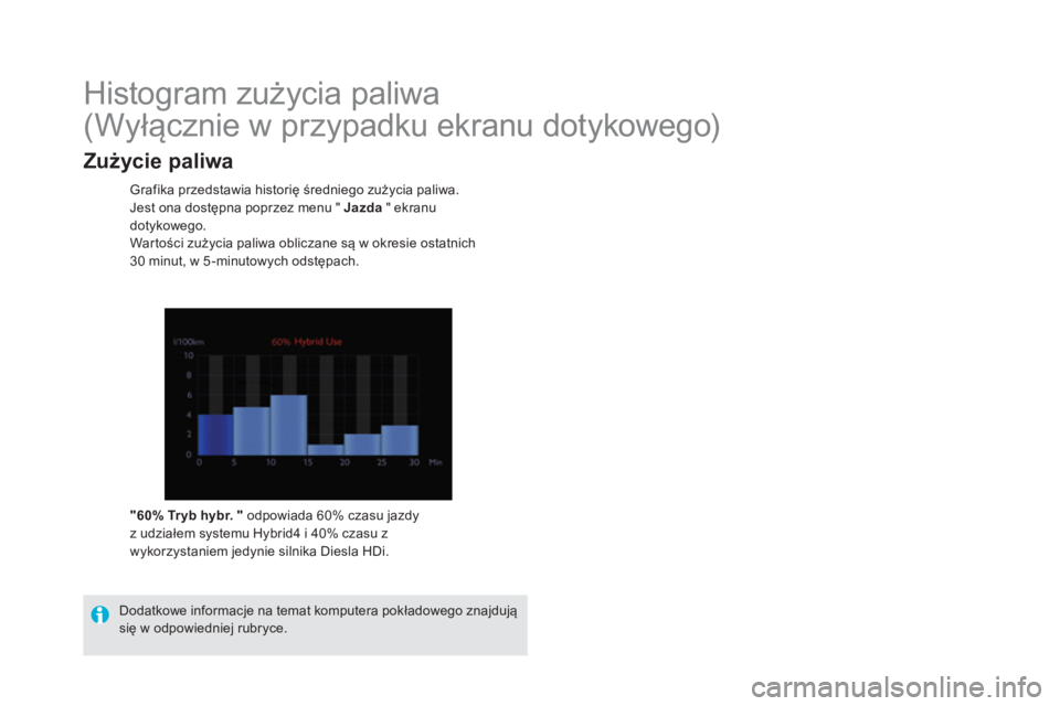 CITROEN DS5 HYBRID 2016  Instrukcja obsługi (in Polish)    
 
 
 
 
 
 
 
 
 
Histogram zużycia paliwa 
  (Wyłącznie w przypadku ekranu dotykowego) 
 
 
Grafika przedstawia historię średniego zużycia paliwa. 
  Jest ona dostępna poprzez menu "  Jazd