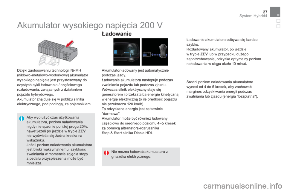 CITROEN DS5 HYBRID 2016  Instrukcja obsługi (in Polish) 27System Hybrid4
   
 
 
 
 
 
 
 
 
 
 
Akumulator wysokiego napięcia 200 V 
 
 
Dzięki zastosowaniu technologii Ni-MH 
(niklowo-metalowo-wodorkowy) akumulator 
wysokiego napięcia jest przystosowa