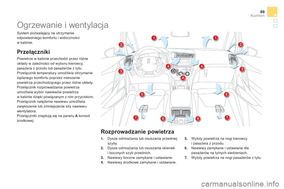 CITROEN DS5 HYBRID 2016  Instrukcja obsługi (in Polish) 89
DS5_pl_Chap03_confort_ed02-2015
Ogrzewanie i wentylacja
Przełączniki
Powietrze w kabinie przechodzi przez różne 
u kłady w   zależności od wyboru kierowcy, 
pasażera z
  przodu lub pasażer
