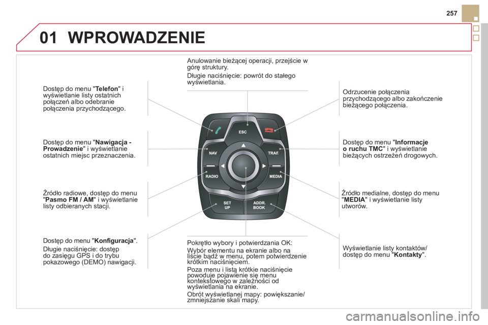CITROEN DS5 HYBRID 2012  Instrukcja obsługi (in Polish) 01
257
Dost
ęp do menu " Telefon 
" i
wyświetlanie listy ostatnich 
połączeń albo odebranie
po
łączenia przychodzącego.  
 
Dostęp do menu " Nawigacja -Prowadzenie 
" i wyświetlanie 
ostatni