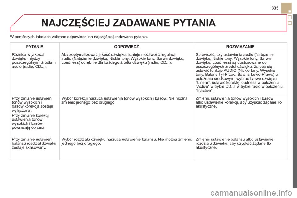 CITROEN DS5 HYBRID 2012 Instrukcja obsługi (in Polish) 335
NAJCZĘŚCIEJ ZADAWANE PYTANIA
PYTANIE
ODPOWIEDŹ
ROZWIĄZANIE
Różnica w
jakości
dźwięku międzyposzczególnymi źródłami
audio (radio, CD...). Ab
y zoptymalizować jakość d CITROEN DS5 HYBRID 2012 Instrukcja obsługi (in Polish) 335
NAJCZĘŚCIEJ ZADAWANE PYTANIA
PYTANIE
ODPOWIEDŹ
ROZWIĄZANIE
Różnica w
jakości
dźwięku międzyposzczególnymi źródłami
audio (radio, CD...). Ab
y zoptymalizować jakość d