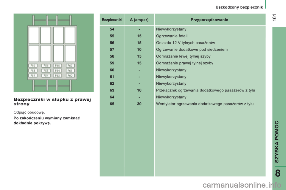 CITROEN JUMPER 2017  Instrukcja obsługi (in Polish)  161
Jumper_pl_Chap08_Aide-Rapide_ed01-2016
Bezpieczniki w słupku z  prawej 
strony
Odpiąć obudowę.
p

o zakończeniu wymiany zamknąć 
dokładnie pokrywę.
BezpiecznikiA (amper)p rzyporządkowan