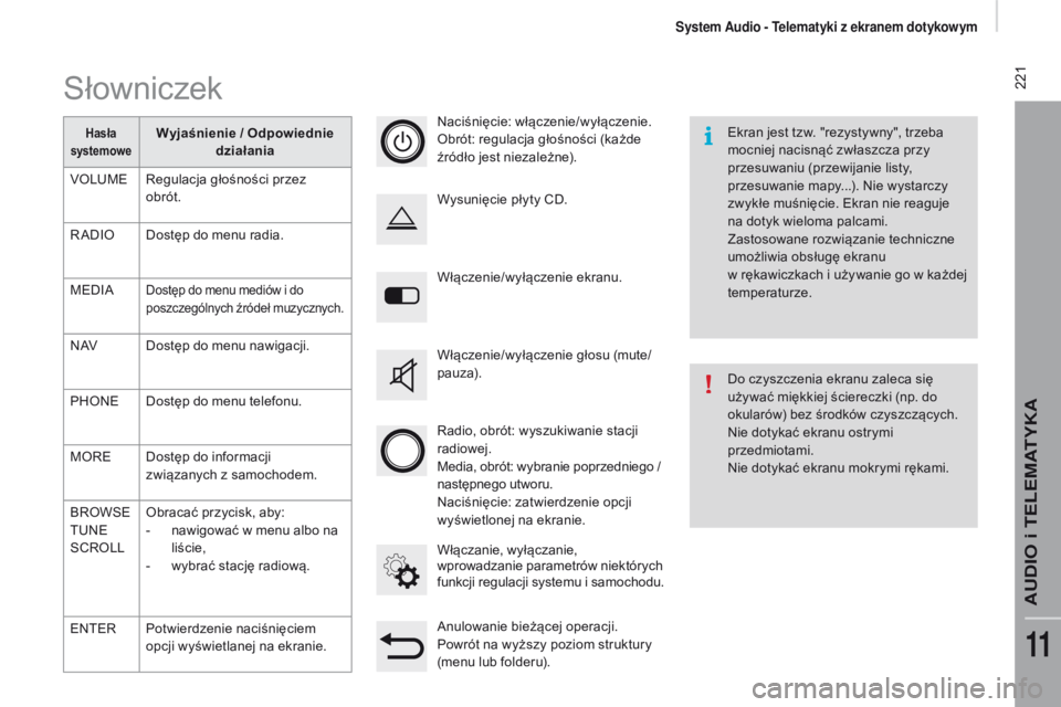 CITROEN JUMPER 2017  Instrukcja obsługi (in Polish)  221
Jumper_pl_Chap11a_Autoradio-Fiat-tactile-1_ed01-2016
Włączenie/wyłączenie ekranu.
Włączanie, wyłączanie, 
wprowadzanie parametrów niektórych 
funkcji regulacji systemu i
 s
amochodu.
Wy
