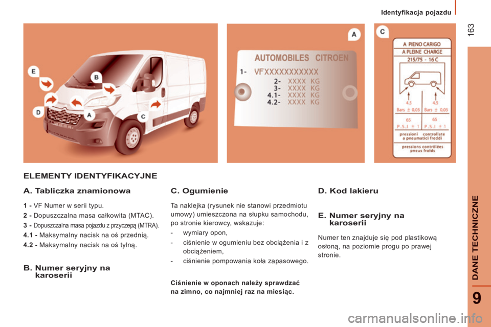 CITROEN JUMPER 2015  Instrukcja obsługi (in Polish)    Identyfikacja pojazdu   
 163
9
DANE TECHNICZNE
JUMPER-PAPIER_PL_CHAP09_CARACTERISTIQUES TECHNIQUES_ED01-2014
 ELEMENTY IDENTYFIKACYJNE 
  A. Tabliczka znamionowa 
  1 -  VF Numer w serii typu. 
  