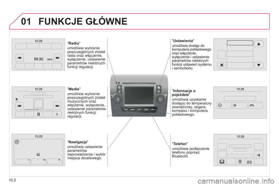CITROEN JUMPER 2015  Instrukcja obsługi (in Polish) 01
  "Telefon"   
umożliwia podłączenie telefonu poprzez Bluetooth.   
  "Informacje o pojeździe"   
umożliwia uzyskanie dostępu do temperatury zewnętrznej, zegara, kompasu i ko