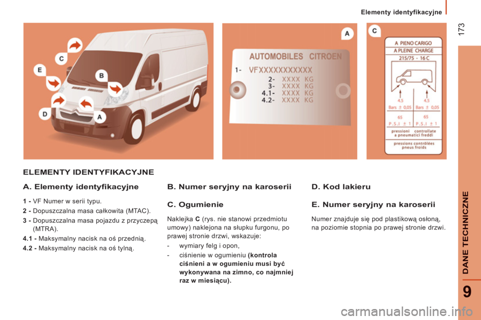 CITROEN JUMPER 2013  Instrukcja obsługi (in Polish) 17
3
9
DANE TE
CHNI
CZNE
   
 
Elementy identyfikacyjne
ELEMENTY IDENTYFIKACYJNE
A. Elementy identyfikacyjne 
 
 
1 - 
 VF Numer w serii typu. 
   
2 - 
 Dopuszczalna masa całkowita (MTAC). 
   
3 - 