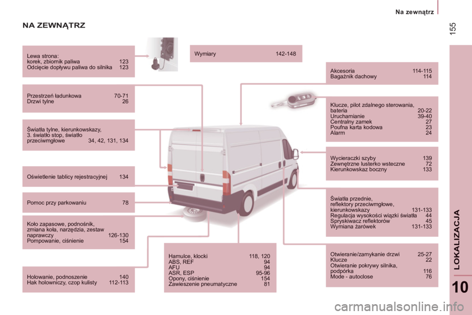 CITROEN JUMPER 2012 Instrukcja obsługi (in Polish) 155
Na zewnątrz
10
LOKALIZACJ
A
NA ZEWNĄTRZ
Światła tylne, kierunkowskazy, 3. światło stop, światłoprzeciwmgłowe 34, 42, 131, 134
Lewa strona: korek, zbiornik paliwa 123 Odcięcie d CITROEN JUMPER 2012 Instrukcja obsługi (in Polish) 155
Na zewnątrz
10
LOKALIZACJ
A
NA ZEWNĄTRZ
Światła tylne, kierunkowskazy, 3. światło stop, światłoprzeciwmgłowe 34, 42, 131, 134
Lewa strona: korek, zbiornik paliwa 123 Odcięcie d