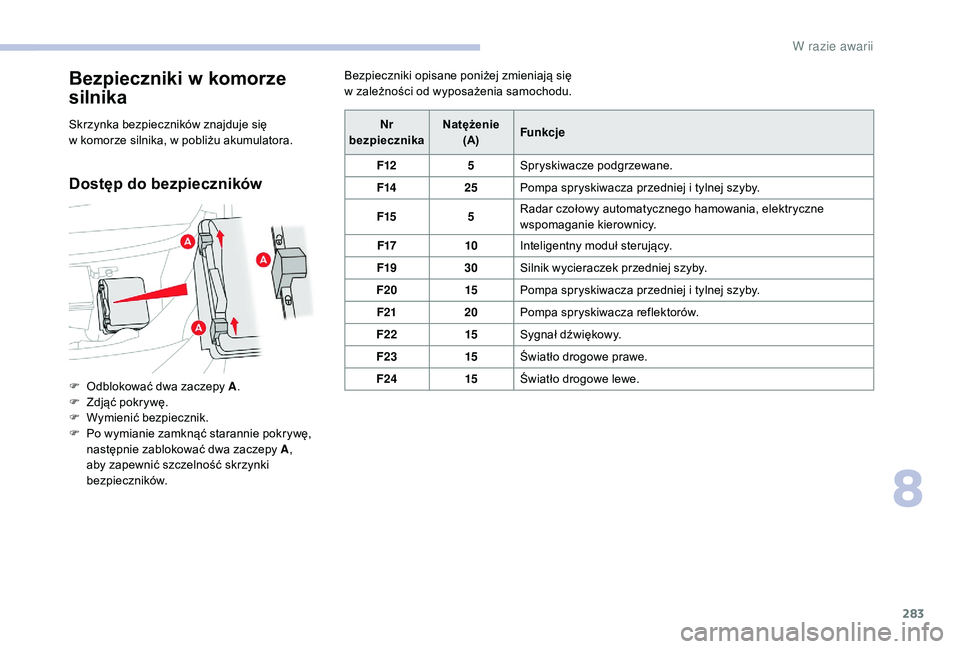 CITROEN JUMPER SPACETOURER 2018  Instrukcja obsługi (in Polish) 283
Bezpieczniki w komorze 
silnika
Skrzynka bezpieczników znajduje się  
w komorze silnika, w
  pobliżu akumulatora.
Dostęp do bezpieczników
Bezpieczniki opisane poniżej zmieniają się  
w zal