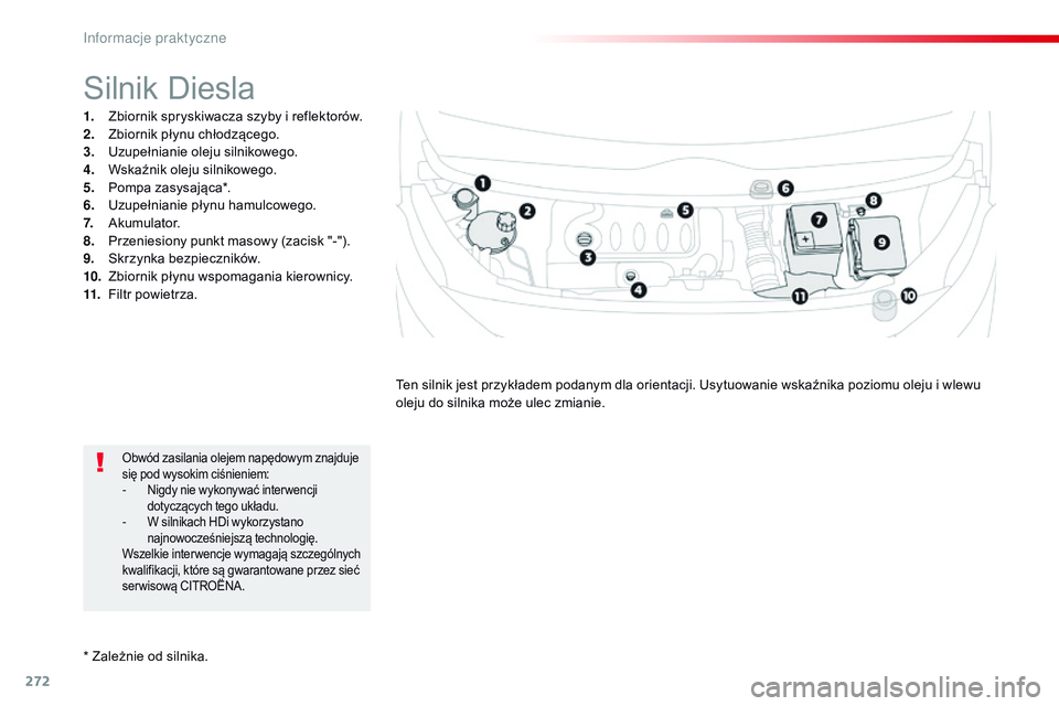 CITROEN JUMPER SPACETOURER 2017  Instrukcja obsługi (in Polish) 272
Spacetourer-VP_pl_Chap07_info-pratiques_ed01-2016
* Zależnie od silnika.
Silnik Diesla
1. Zbiornik spryskiwacza szyby i reflektorów.
2. Zbiornik płynu chłodzącego.
3.
 U

zupełnianie oleju s