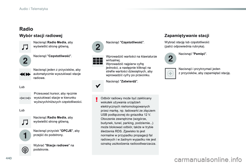 CITROEN JUMPER SPACETOURER 2017  Instrukcja obsługi (in Polish) 440
1
2
2
2
Spacetourer-VP_pl_Chap10c_RCC-1_ed01-2016
Nacisnąć Radio Media , aby 
wyświetlić stronę główną.
Nacisnąć przycisk " OPCJE", aby 
przejść do podstrony. Nacisnąć " 