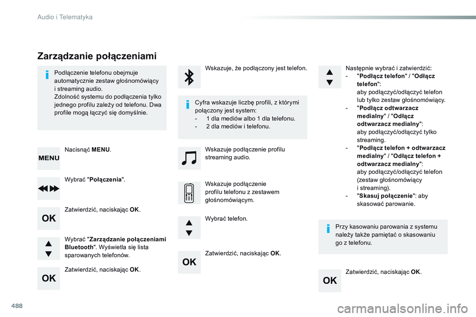 CITROEN JUMPER SPACETOURER 2017  Instrukcja obsługi (in Polish) 488
Zatwierdzić, naciskając OK.Zatwierdzić, naciskając OK.
Zatwierdzić, naciskając OK.
Zatwierdzić, naciskając OK.
Podłączenie telefonu obejmuje 
automatycznie zestaw głośnomówiący  
i s