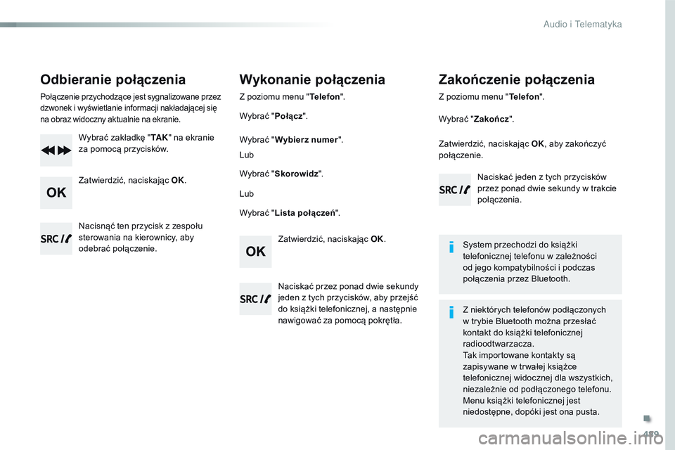 CITROEN JUMPER SPACETOURER 2017  Instrukcja obsługi (in Polish) 489
Spacetourer-VP_pl_Chap10d_RD6_ed01-2016
Odbieranie połączenia
Połączenie przychodzące jest sygnalizowane przez 
dzwonek i wyświetlanie informacji nakładającej się 
na obraz widoczny aktua