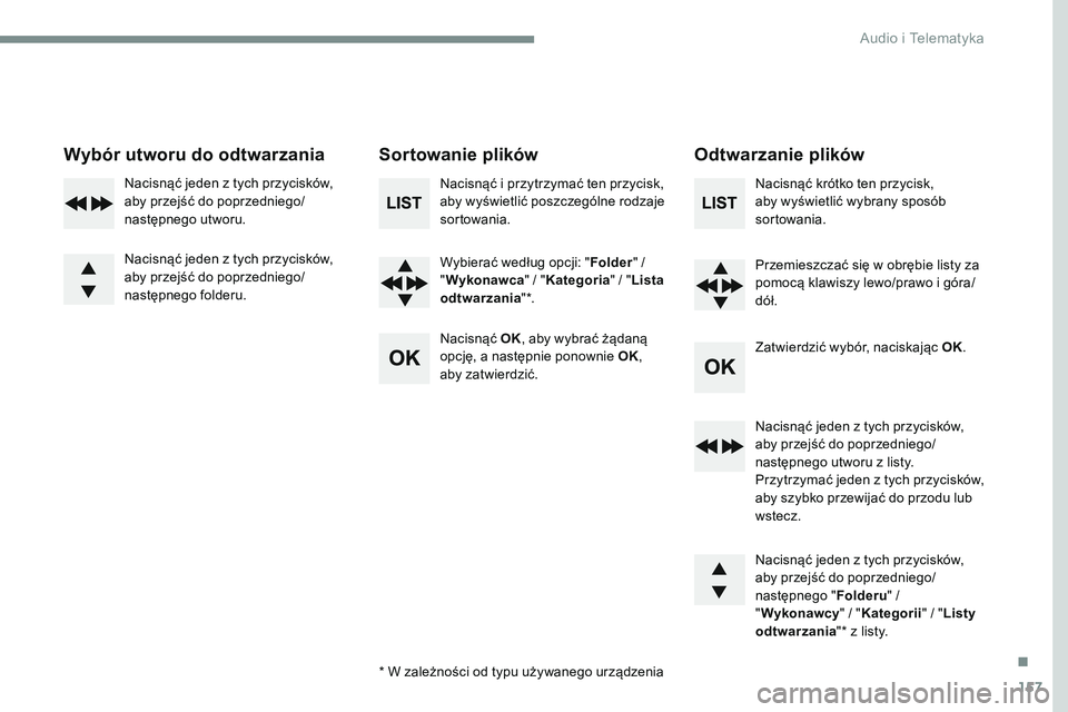CITROEN JUMPER SPACETOURER 2017 Instrukcja obsługi (in Polish) 157
Transversal-Citroen_pl_Chap03_RD6_ed01-2016
Wybór utworu do odtwarzaniaSortowanie plikówOdtwarzanie plików
Nacisnąć i przytrzymać ten przycisk,
aby wyświetlić poszczególne rodzaje
sorto CITROEN JUMPER SPACETOURER 2017 Instrukcja obsługi (in Polish) 157
Transversal-Citroen_pl_Chap03_RD6_ed01-2016
Wybór utworu do odtwarzaniaSortowanie plikówOdtwarzanie plików
Nacisnąć i przytrzymać ten przycisk,
aby wyświetlić poszczególne rodzaje
sorto