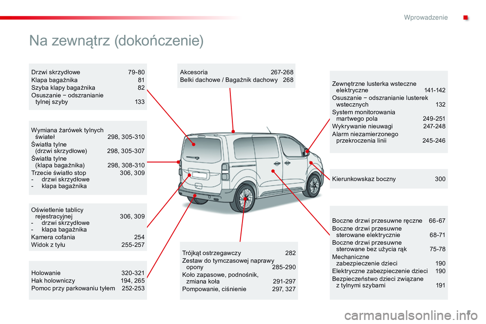 CITROEN JUMPER SPACETOURER 2017 Instrukcja obsługi (in Polish) 5
Spacetourer-VP_pl_Chap00b_vue-ensemble_ed01-2016
Oświetlenie tablicy rejestracyjnej 3 06, 309
-
d
rzwi skrzydłowe
-
k
lapa bagażnika
Kamera cofania
2
54
Widok z tyłu
2
55 -257
Wymian CITROEN JUMPER SPACETOURER 2017 Instrukcja obsługi (in Polish) 5
Spacetourer-VP_pl_Chap00b_vue-ensemble_ed01-2016
Oświetlenie tablicy rejestracyjnej 3 06, 309
-
d
rzwi skrzydłowe
-
k
lapa bagażnika
Kamera cofania
2
54
Widok z tyłu
2
55 -257
Wymian