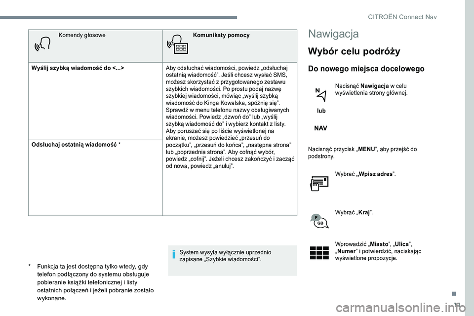 CITROEN JUMPER SPACETOURER 2017  Instrukcja obsługi (in Polish) 11
Komendy głosoweKomunikaty pomocy
Wyślij szybką wiadomość do <...>  Aby odsłuchać wiadomości, powiedz „odsłuchaj 
ostatnią wiadomość”. Jeśli chcesz wysłać SMS, 
możesz skorzysta