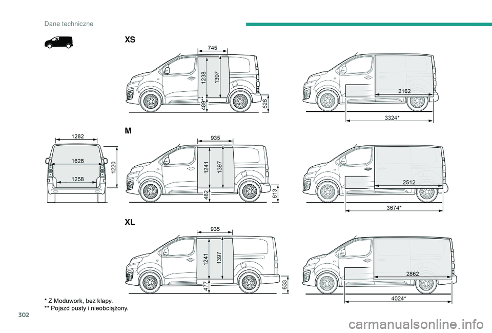CITROEN JUMPER DISPATCH 2018  Instrukcja obsługi (in Polish) 302
XS
M
XL
* Z Moduwork, bez klapy.
** Pojazd pusty i  nieobciążony. 
Dane techniczne  