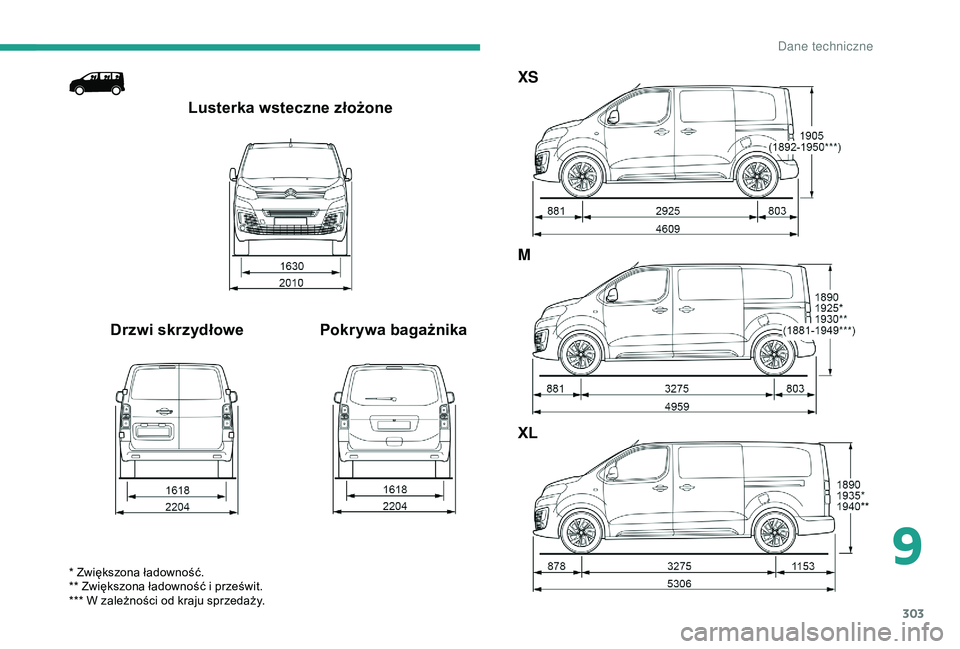CITROEN JUMPER DISPATCH 2018  Instrukcja obsługi (in Polish) 303
Lusterka wsteczne złożone
Drzwi skrzydłowe Pokrywa bagażnika XS
M
XL
* Zwiększona ładowność.
** Zwiększona ładowność i
  prześwit.
*** W zależności od kraju sprzedaży.
9 
Dane tech