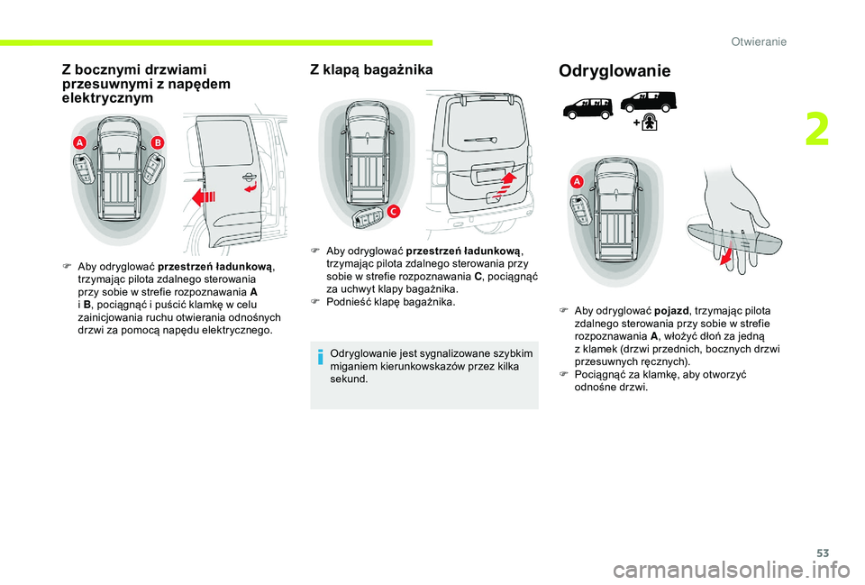 CITROEN JUMPER DISPATCH 2018  Instrukcja obsługi (in Polish) 53
Z bocznymi drzwiami 
przesuwnymi z  napędem 
elektr ycznym
F Aby odryglować przestrzeń ładunkową , 
trzymając pilota zdalnego sterowania 
przy sobie w
  strefie rozpoznawania A 
i
  B, pocią
