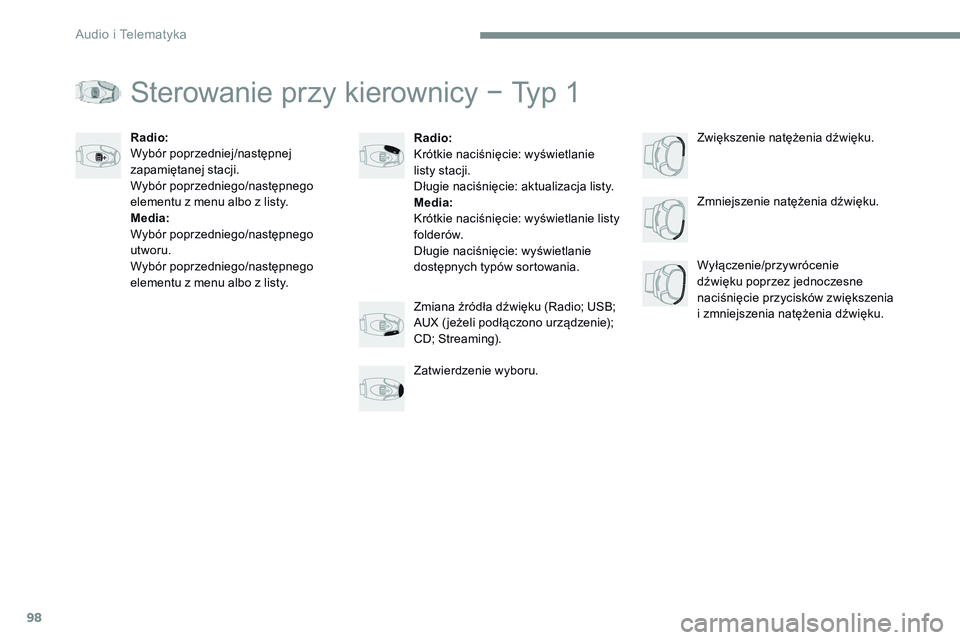 CITROEN JUMPER DISPATCH 2017  Instrukcja obsługi (in Polish) 98
Transversal-Citroen_pl_Chap02_RCC-2-2-0_ed01-2016
Sterowanie przy kierownicy − Typ 1
Radio:
Krótkie naciśnięcie: wyświetlanie 
listy stacji.
Długie naciśnięcie: aktualizacja listy.
Media:

