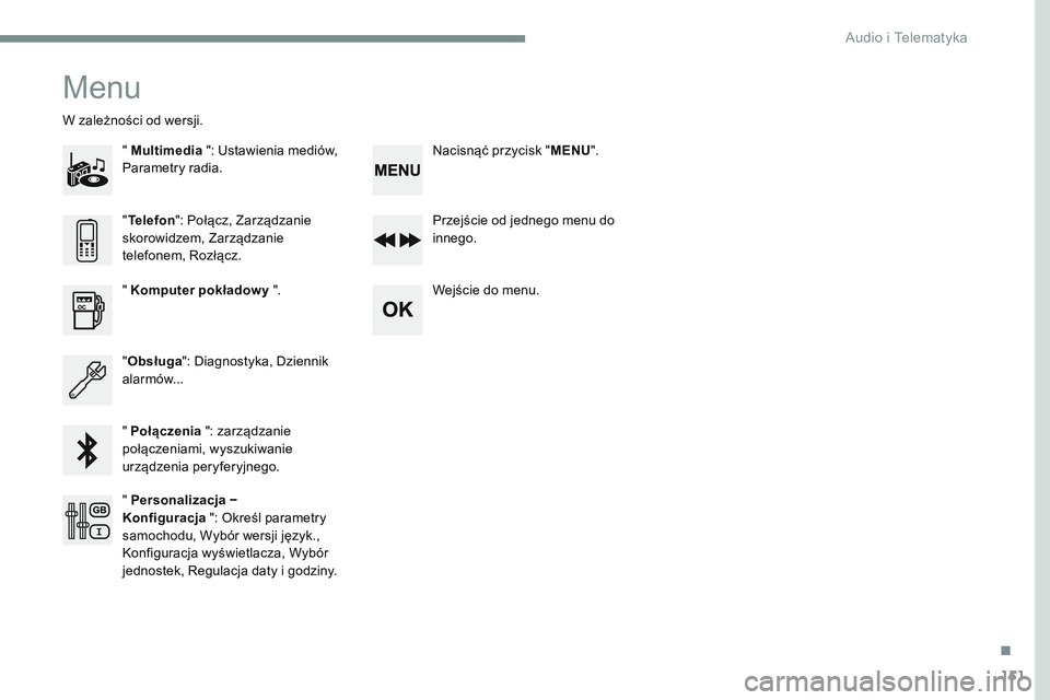 CITROEN JUMPER DISPATCH 2017  Instrukcja obsługi (in Polish) 151
Transversal-Citroen_pl_Chap03_RD6_ed01-2016
Menu
" Multimedia ": Ustawienia mediów, 
Parametry radia.
W zależności od wersji.
Przejście od jednego menu do 
innego.
Wejście do menu.
&#