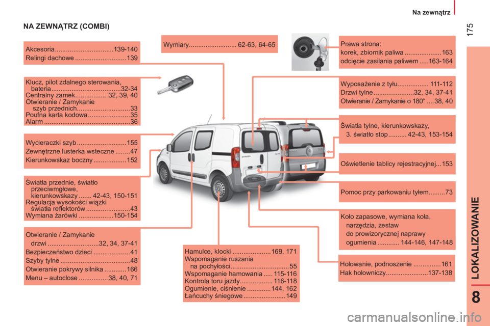 CITROEN NEMO 2014 Instrukcja obsługi (in Polish) 175
8
LOKALIZOWANIE
Na zewnątrz
NA ZEWNĄTRZ (COMBI)
Hamulce, klocki ..................... 169, 171
Wspomaganie ruszania
na pochyłości ................................ 55
CITROEN NEMO 2014 Instrukcja obsługi (in Polish) 175
8
LOKALIZOWANIE
Na zewnątrz
NA ZEWNĄTRZ (COMBI)
Hamulce, klocki ..................... 169, 171
Wspomaganie ruszania
na pochyłości ................................ 55