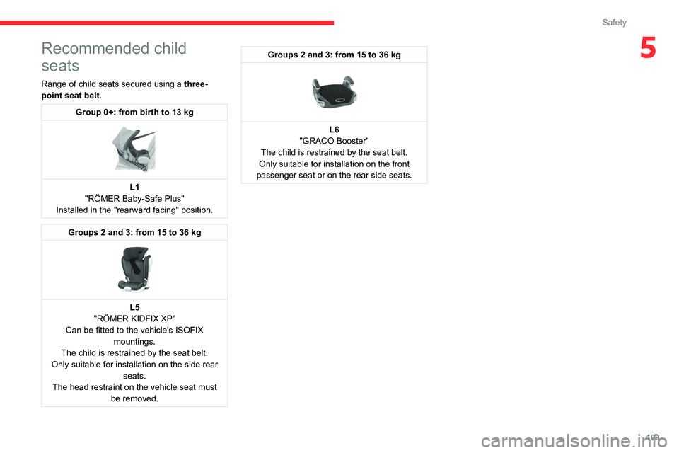 CITROEN BERLINGO VAN 2021  Owners Manual 109
Safety
5Recommended child 
seats
Range of child seats secured using a three-
point seat belt .
Group 0+: from birth to 13 kg 
 
L1
"RÖMER Baby-Safe Plus"
Installed in the "rearward fa